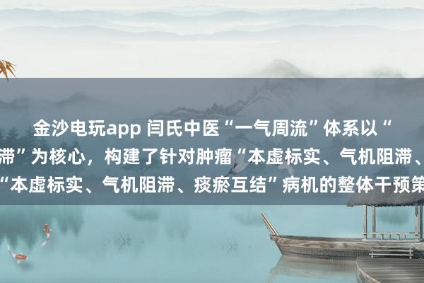 金沙電玩app 閆氏中醫(yī)“一氣周流”體系以“通周流、固正氣、化郁滯”為核心,構(gòu)建了針對(duì)腫瘤“本虛標(biāo)實(shí)、氣機(jī)阻滯、痰瘀互結(jié)”病機(jī)的整體干預(yù)策略